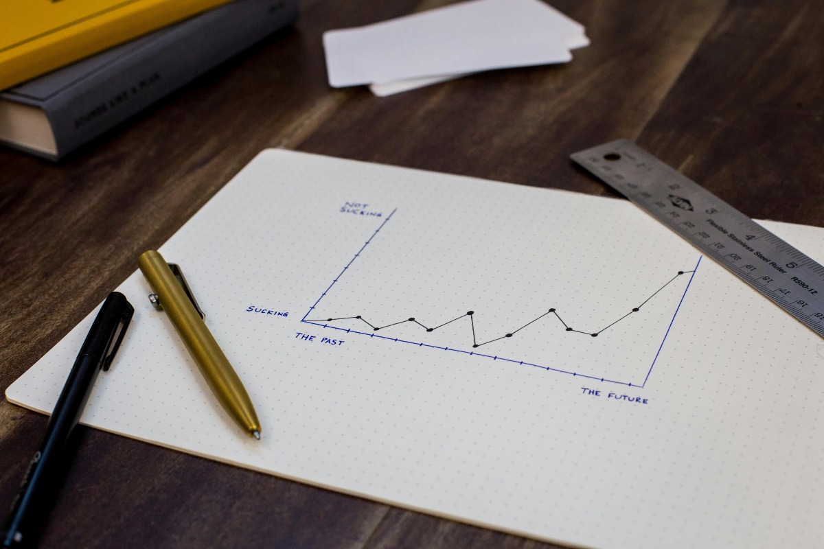 Digital Transformation 2026: Lima Tren yang Mendefinisikan Ulang Strategi Bisnis